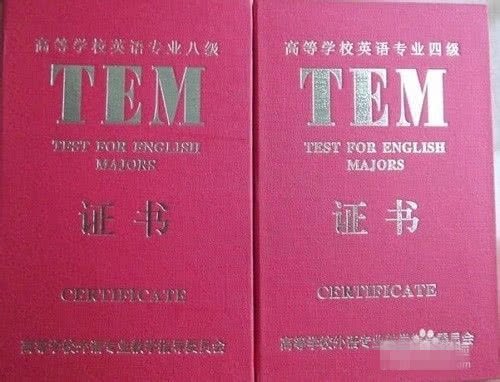 英语专业8级证书的含金量是多少？