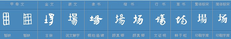 场这个字是多音字吗？