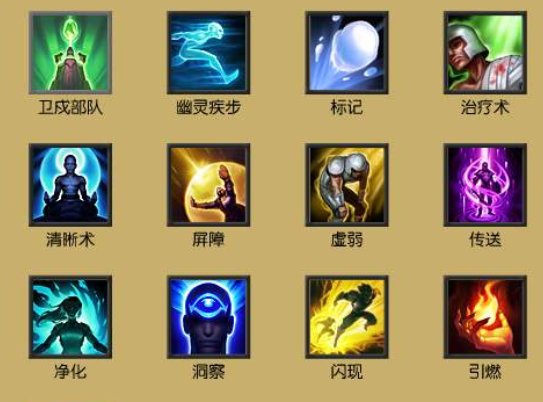 QQ里混网的网络用语bz，tp是什么意思