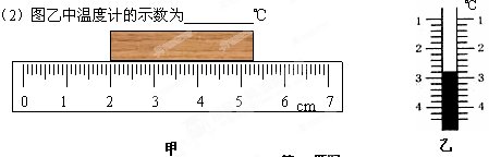 在测量物体时,要估量到分度值下一位是什么意思?