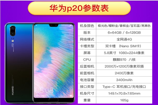 华为mate20和p20哪个好？