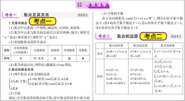 什么是反押题？
