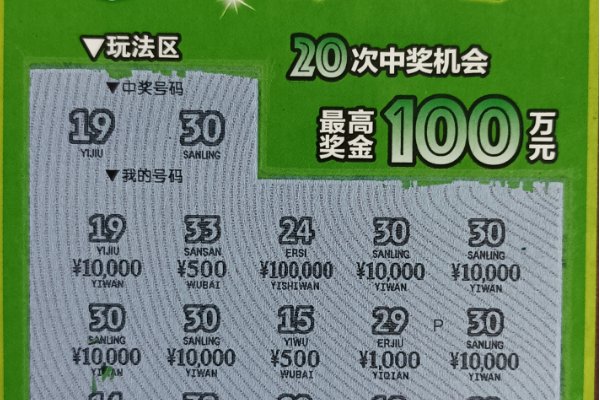 刮刮乐怎么辨别有奖