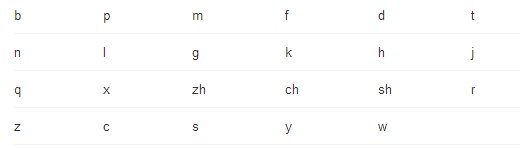 翘舌声母有哪些字声母？