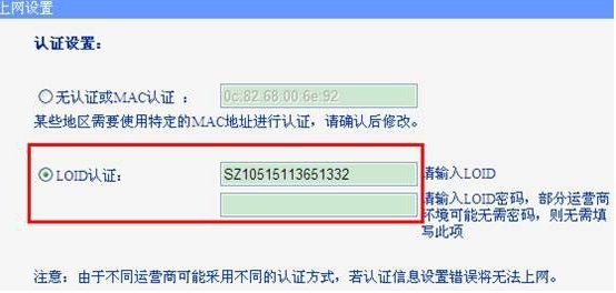 电信光纤loid是啥意思