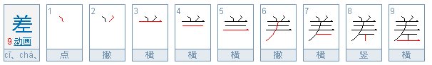 差有哪几个读音？