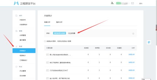 如何在浏览器里发文章