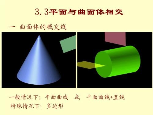 几何体有哪些分类？