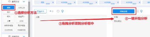 三线表是什么?