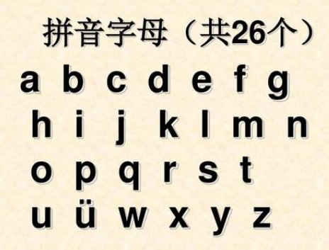 汉语拼音字母共多少