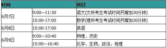 高考是几月份 期中考试是几月份
