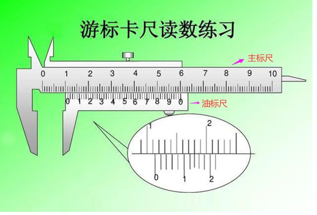游标卡尺0.02读数方法图解