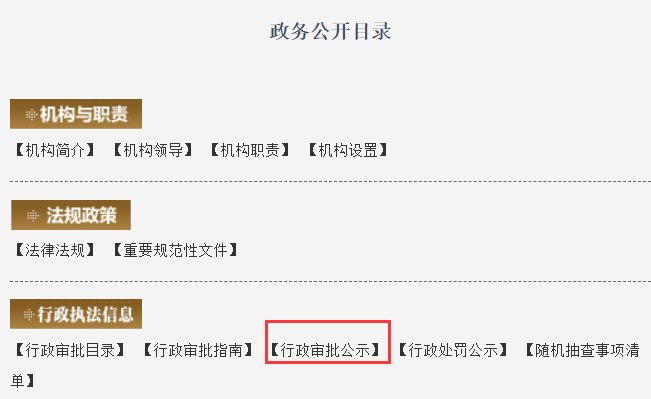 盒子支付有支付牌照吗?