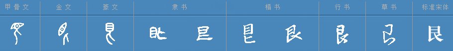 “艮”在名字里的读音是什么?