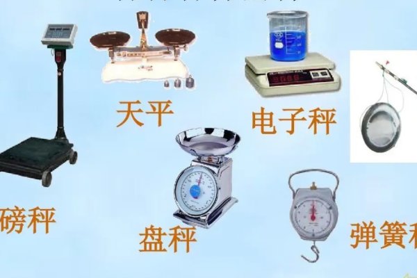 重量单位都有哪些?