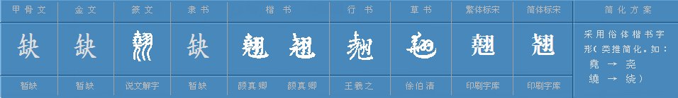 翘组词多音字