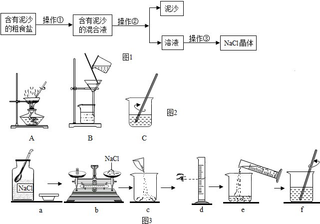 乙醇与氧气反应