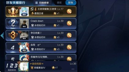 王者荣耀，最强王者打到多少星才能到荣耀王者？