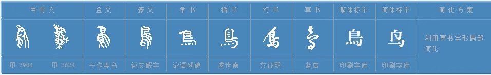 鸟字是什么结构?