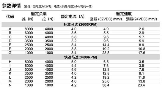 什么是软件系统结构图的宽度?