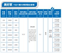 电信100兆宽带网速怎样？
