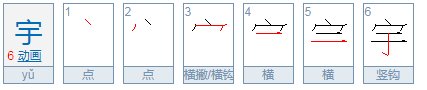 浩宇这个名字代表什么!分析一下!谢谢