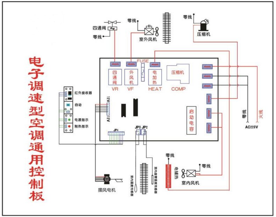 空调室内风机接线图