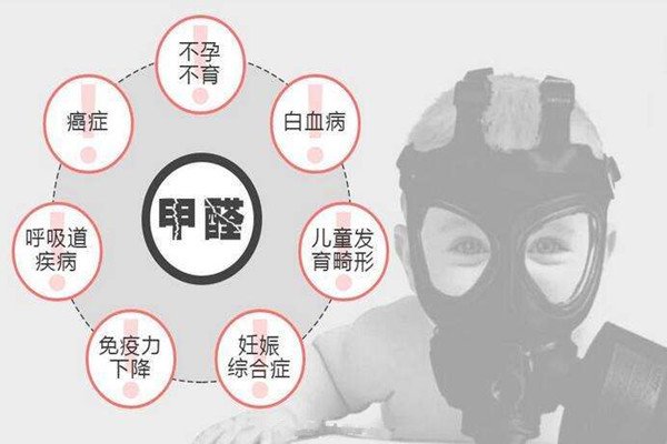 甲醛检测0.2算不算严重超标