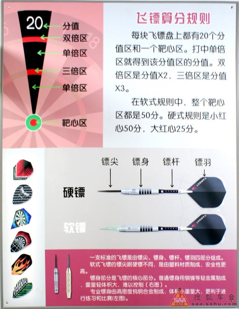 飞镖怎么算分的？