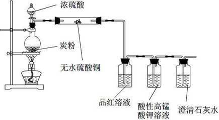 稀硫酸与铜的反应方程式是什么？