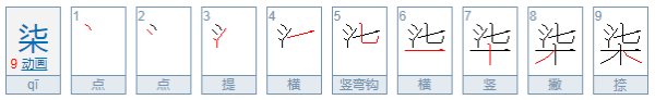 大写的一到十怎么写百千万?