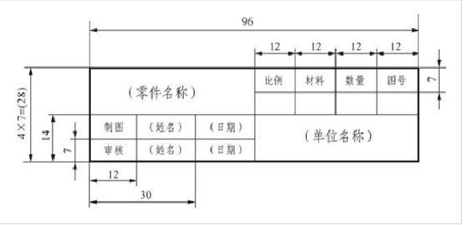 工程制图中的标题栏一般长多少？宽多少？