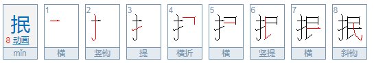 抿这个字怎么读,抿怎么念,抿怎么拼音,抿怎么组词