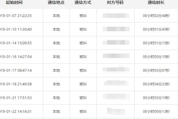 中国移动怎么查询一年前的通话记录