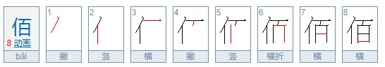 大写的一到十怎么写百千万?