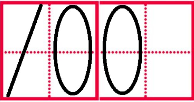 数字100在田字格里的占格