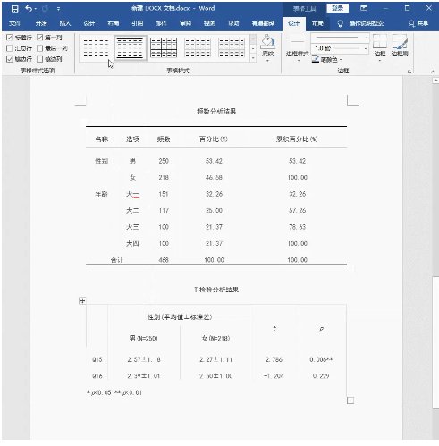 三线表是什么?