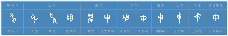 申字查部首是什么?