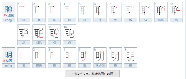 与智慧有关的词语有哪些二年级?