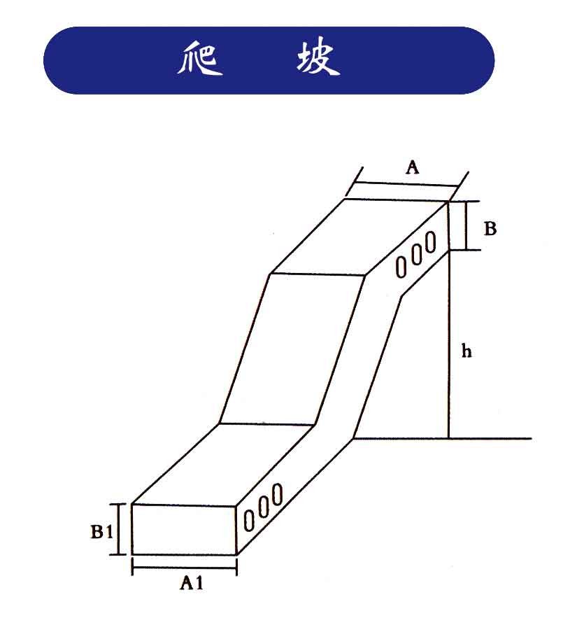 做桥架的爬坡如何计算？