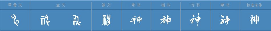 礻字旁的字跟什么有关