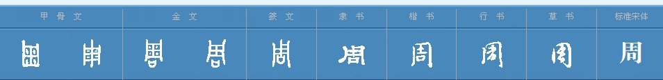 周敦颐怎么读？