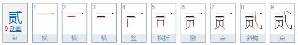 大写的一到十怎么写百千万?