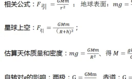 万有引力公式有哪些?