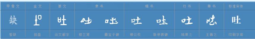 吐的多音字组词