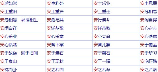 安什么什么什么的成语?