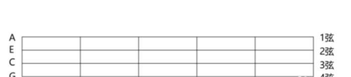 尤克里里1234567怎么弹