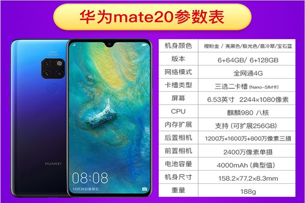 华为mate20和p20哪个好？