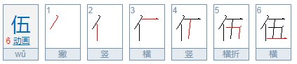 大写的一到十怎么写百千万?