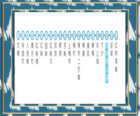 深圳湾公园坐地铁怎么去